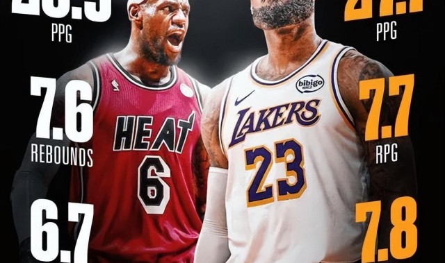 复仇湖人！黄蜂爆冷大逆转，詹姆斯连创3大神迹，东契奇空砍39+4