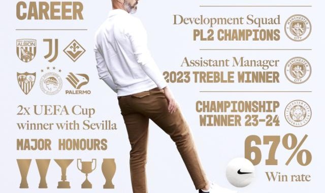 球探体育比分网-官方：马雷斯卡出任切尔西主帅 签下“5+1”合同